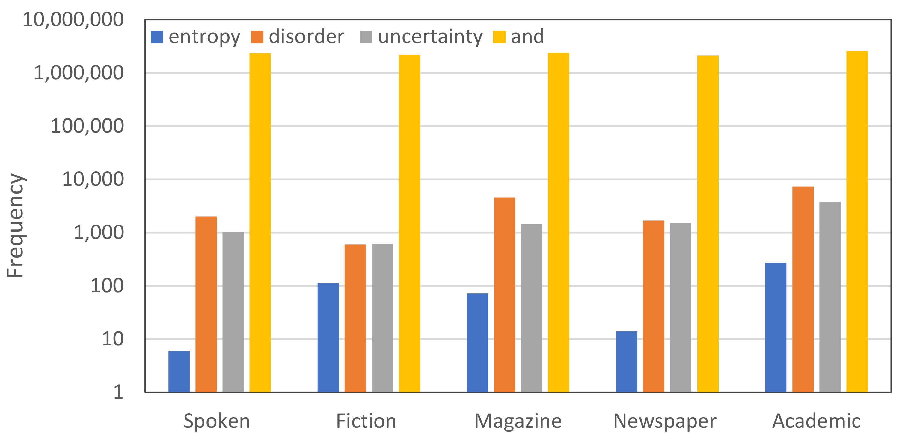 Entropy 23 01356 g001 Entropy 23 01356 g001