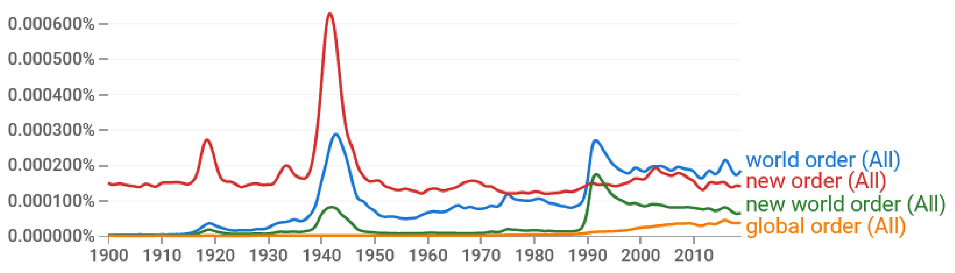 Entropy 23 01356 g003 Entropy 23 01356 g003