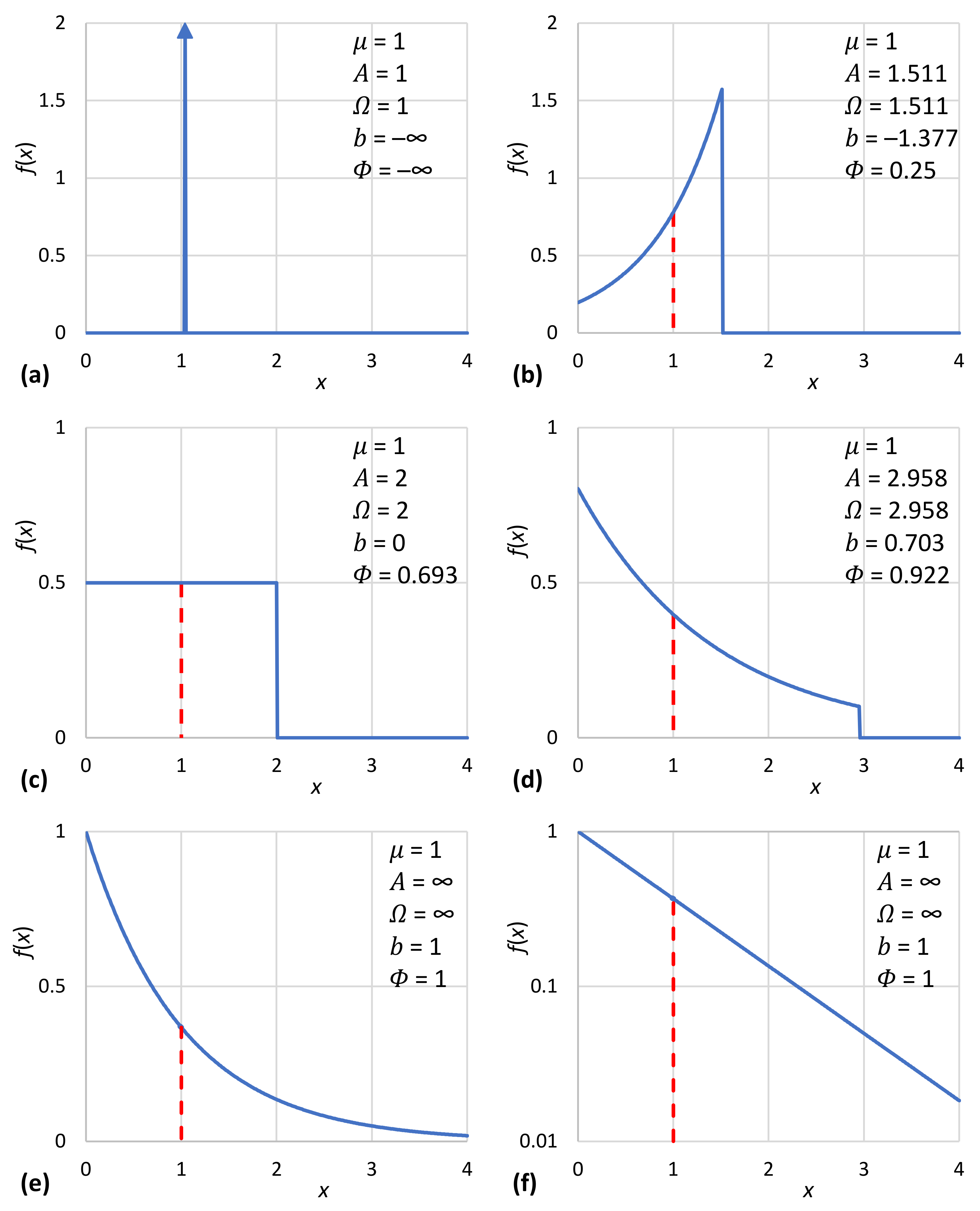 Entropy 23 01356 g005 Entropy 23 01356 g005