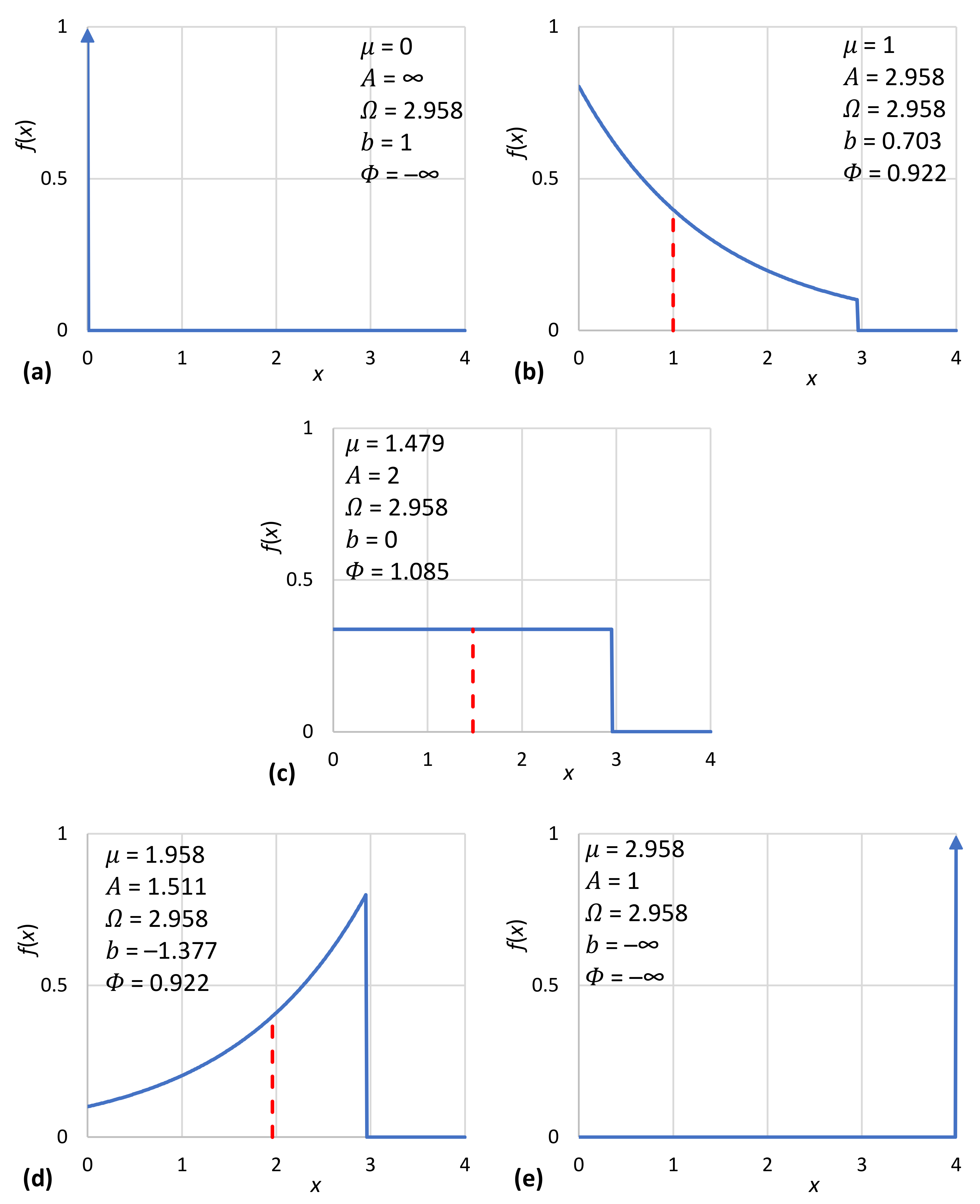 Entropy 23 01356 g006 Entropy 23 01356 g006