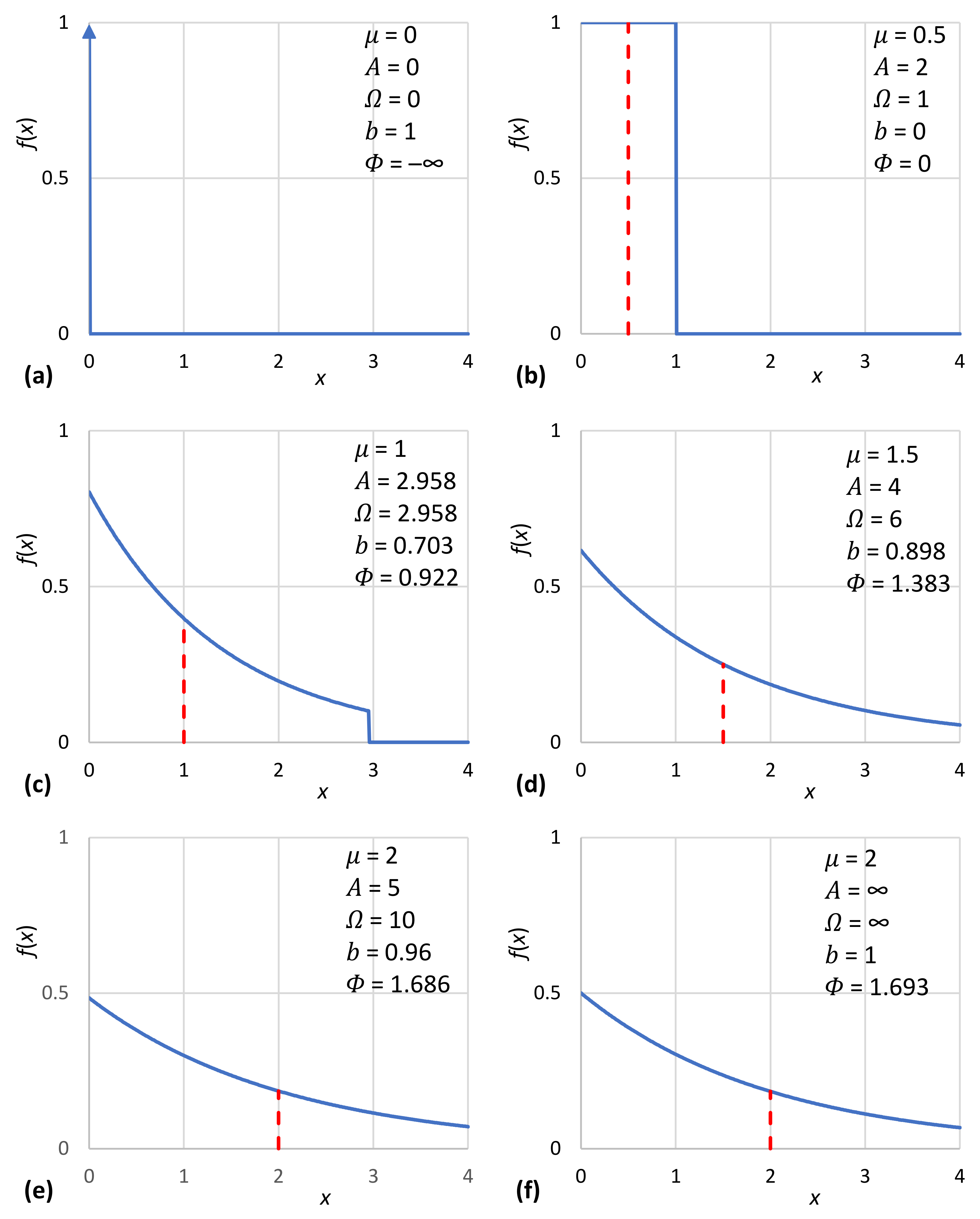 Entropy 23 01356 g011 Entropy 23 01356 g011