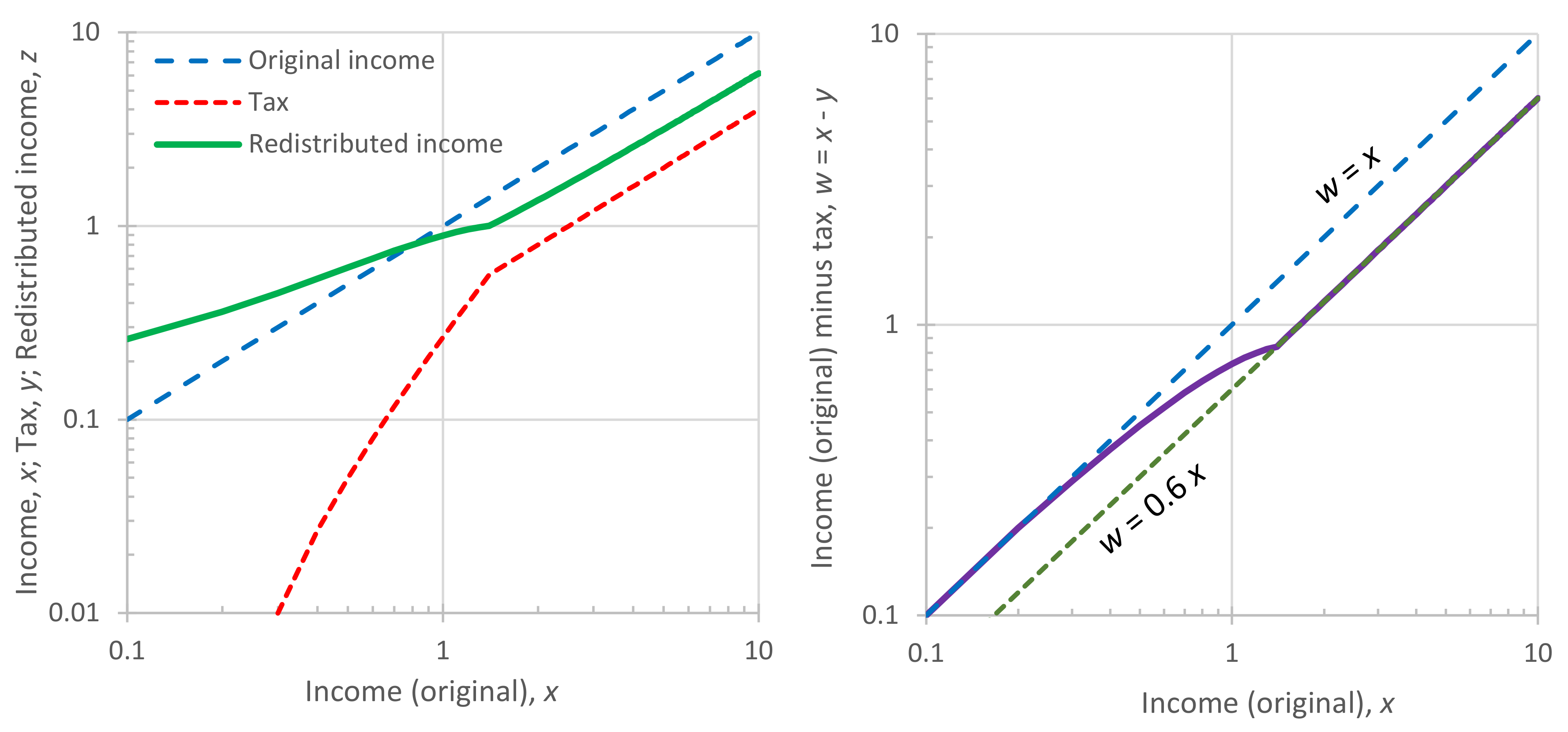 Entropy 23 01356 g013 Entropy 23 01356 g013