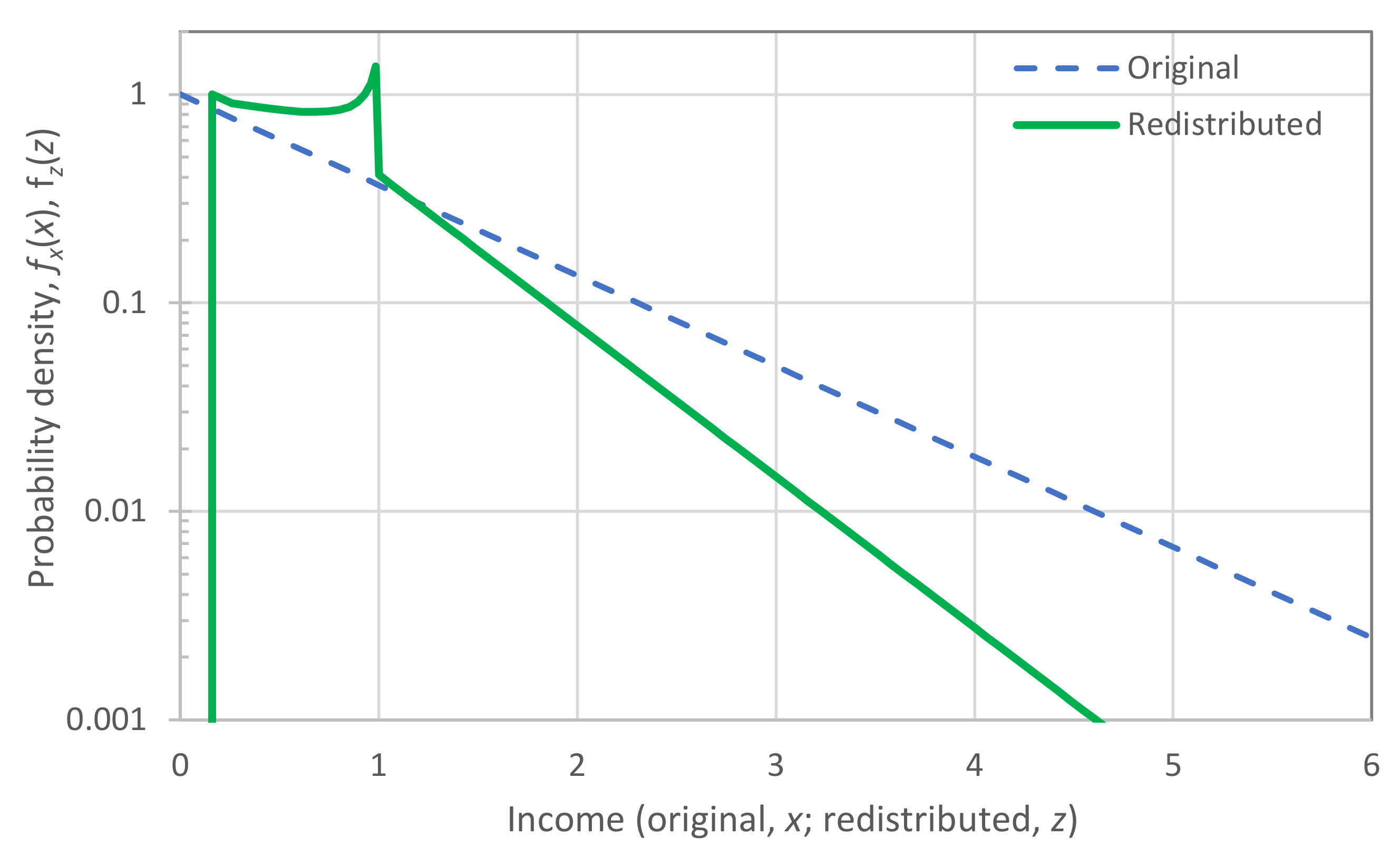 Entropy 23 01356 g014 Entropy 23 01356 g014