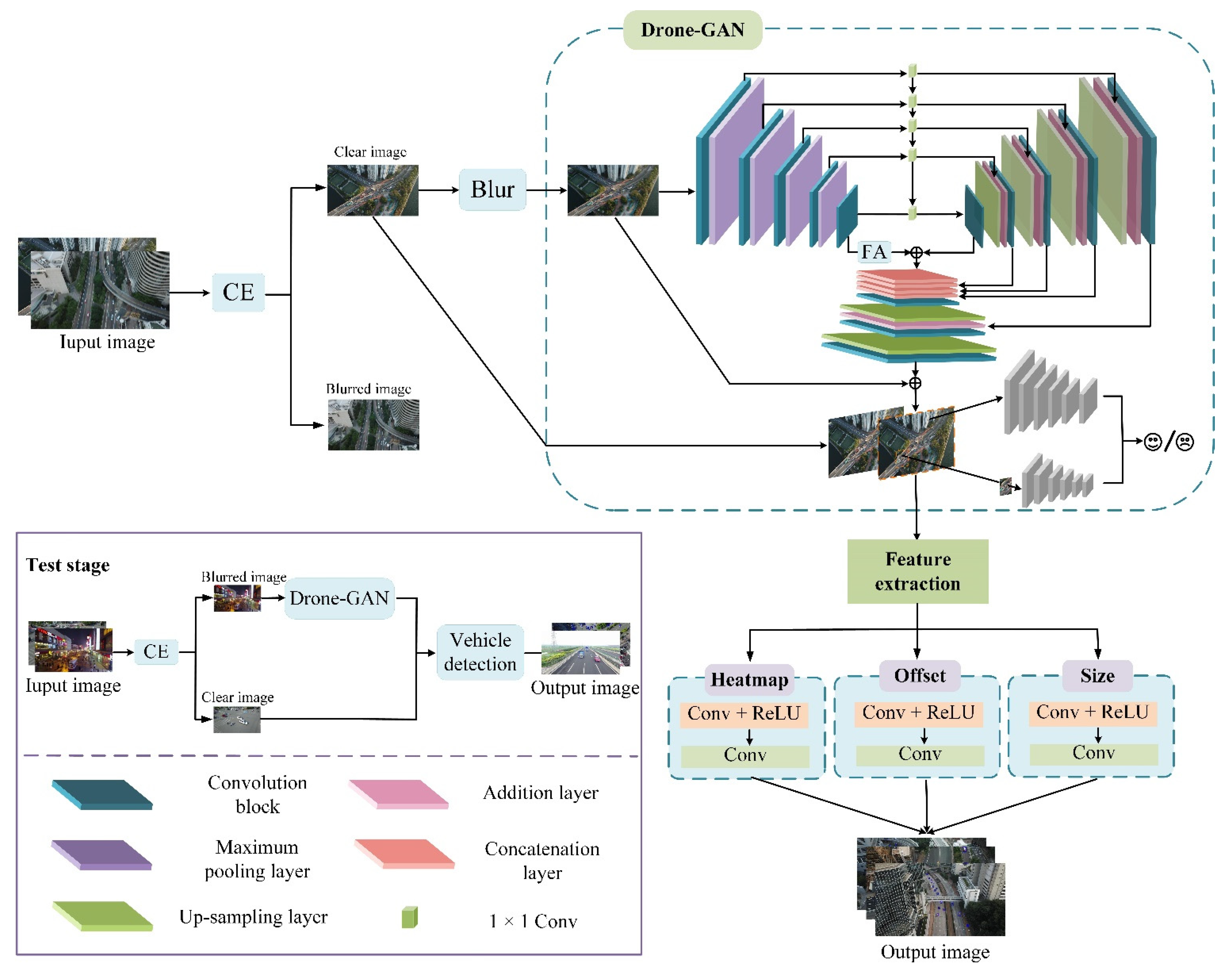 Entropy 23 01358 g001