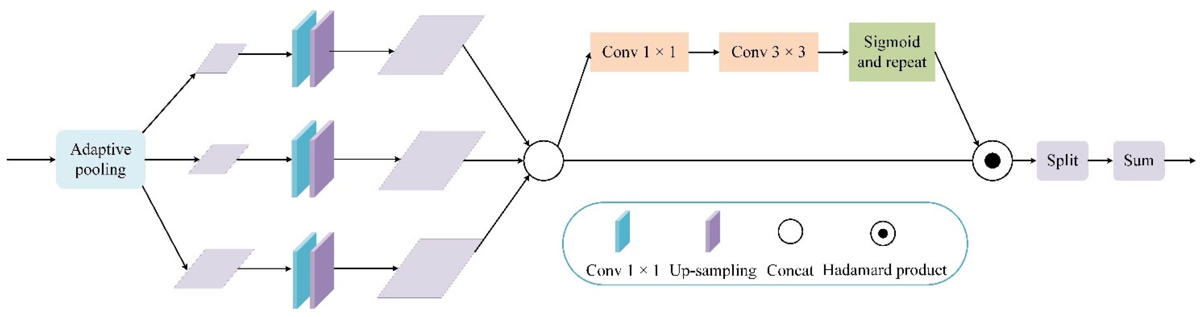 Entropy 23 01358 g003