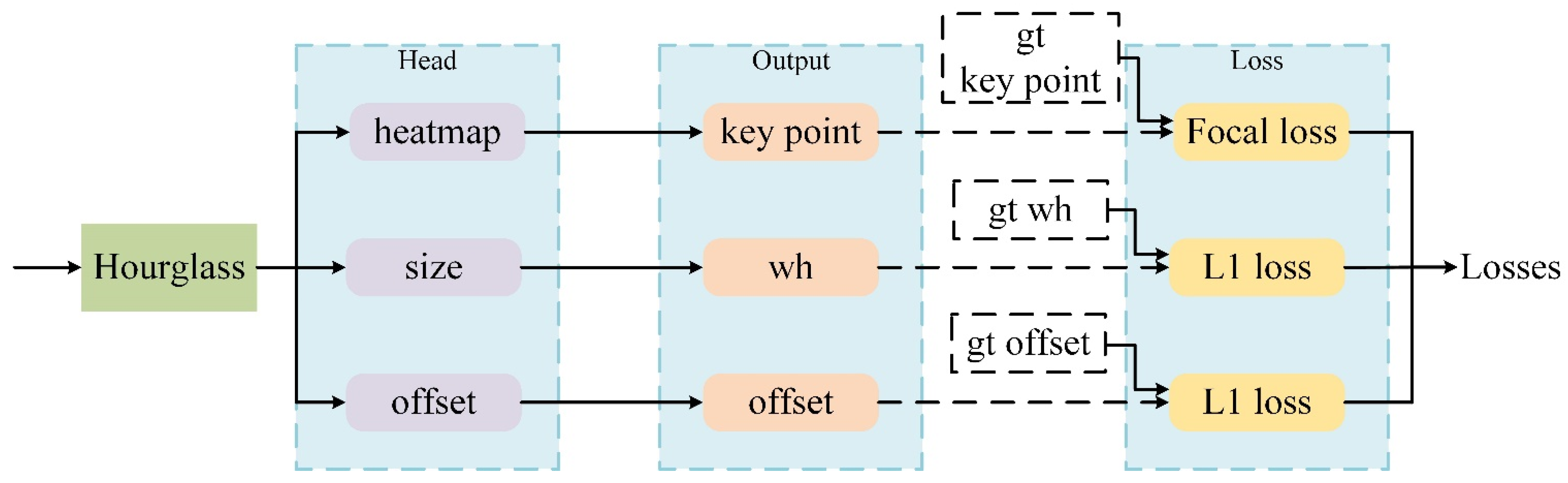 Entropy 23 01358 g004