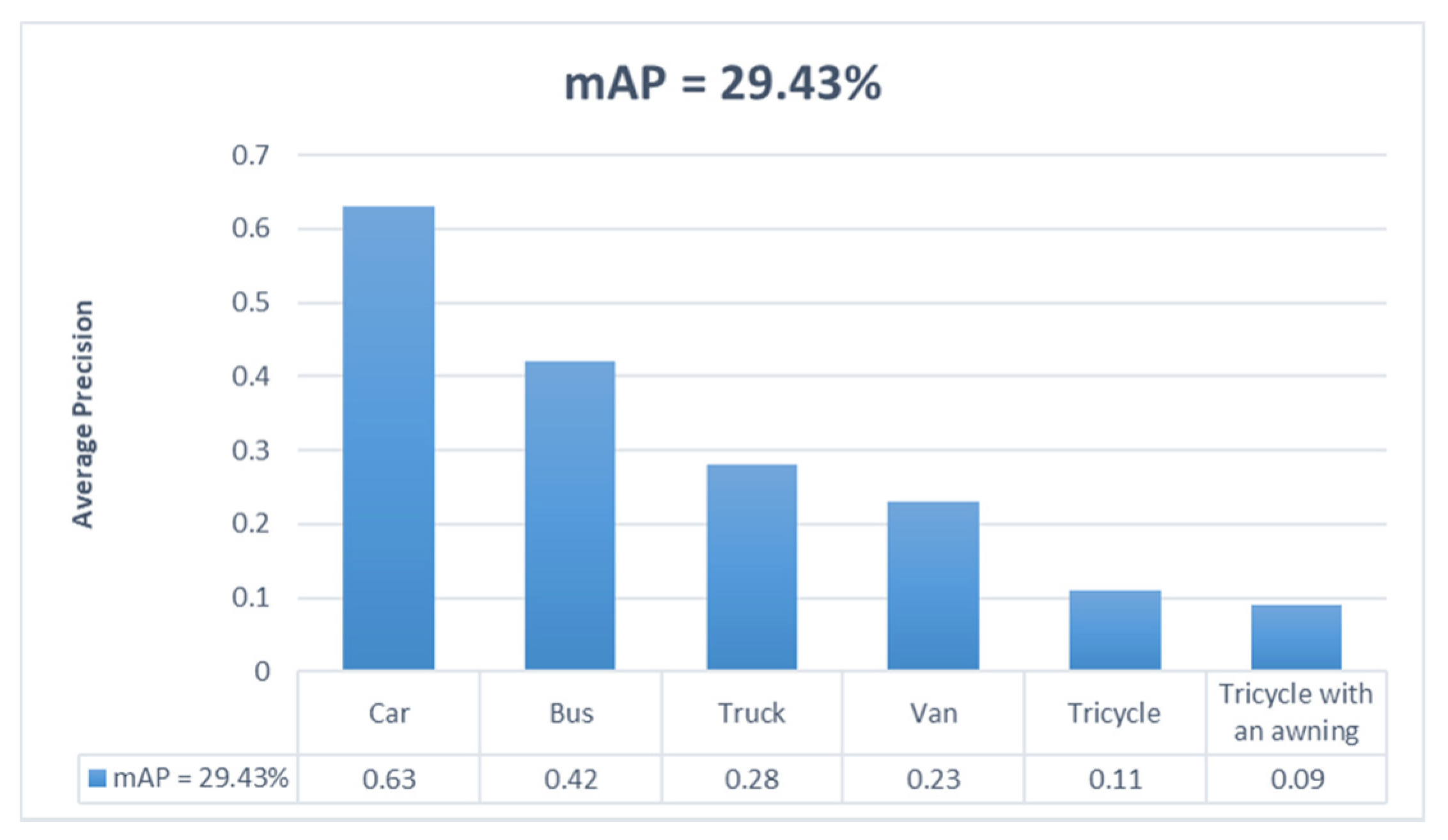 Entropy 23 01358 g007