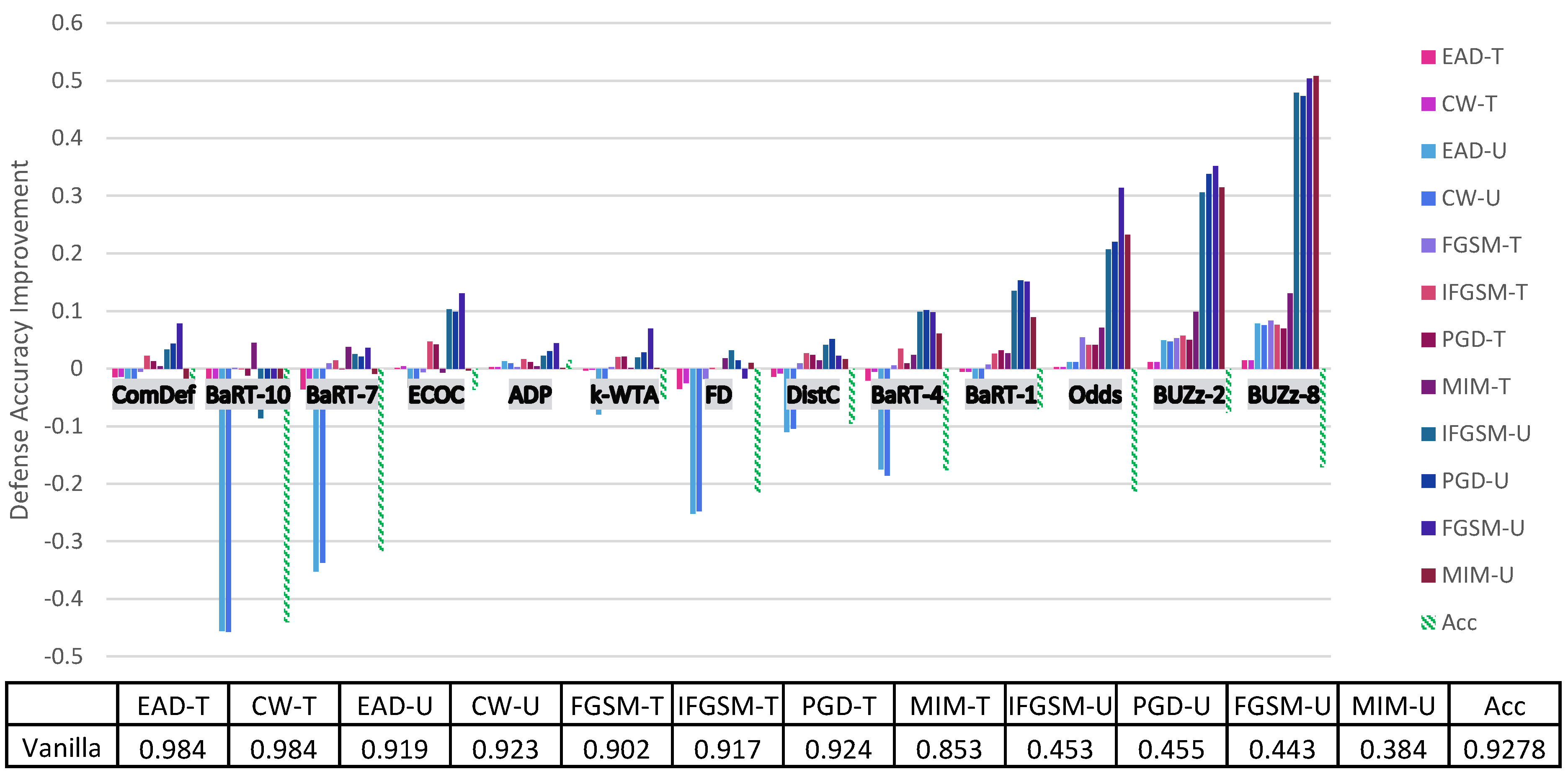 Entropy 23 01359 g002