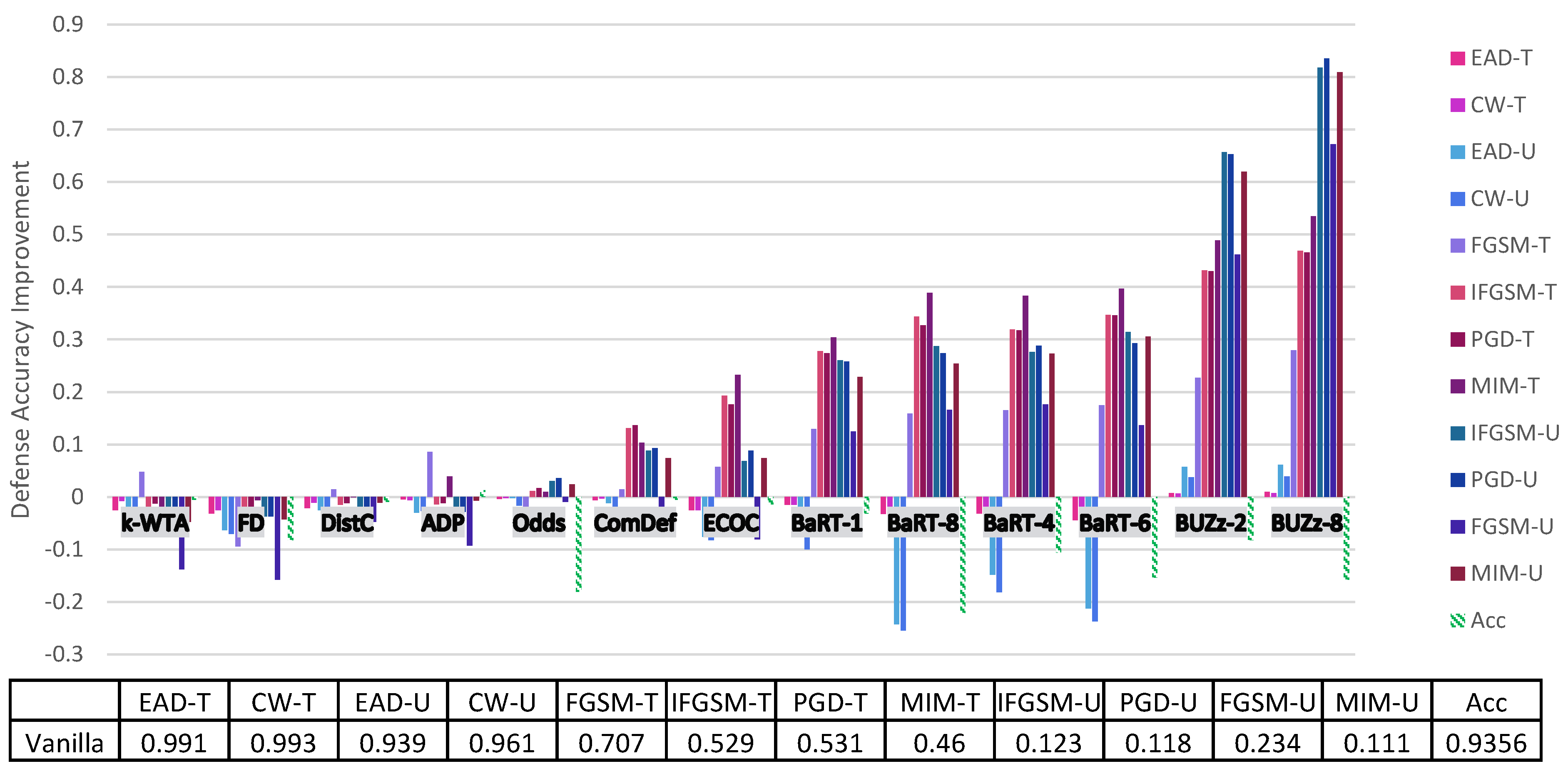 Entropy 23 01359 g003