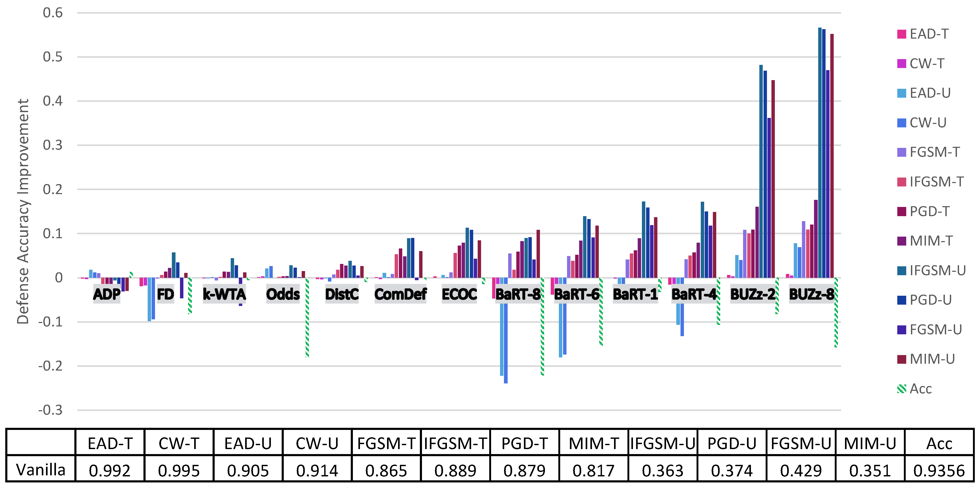 Entropy 23 01359 g004