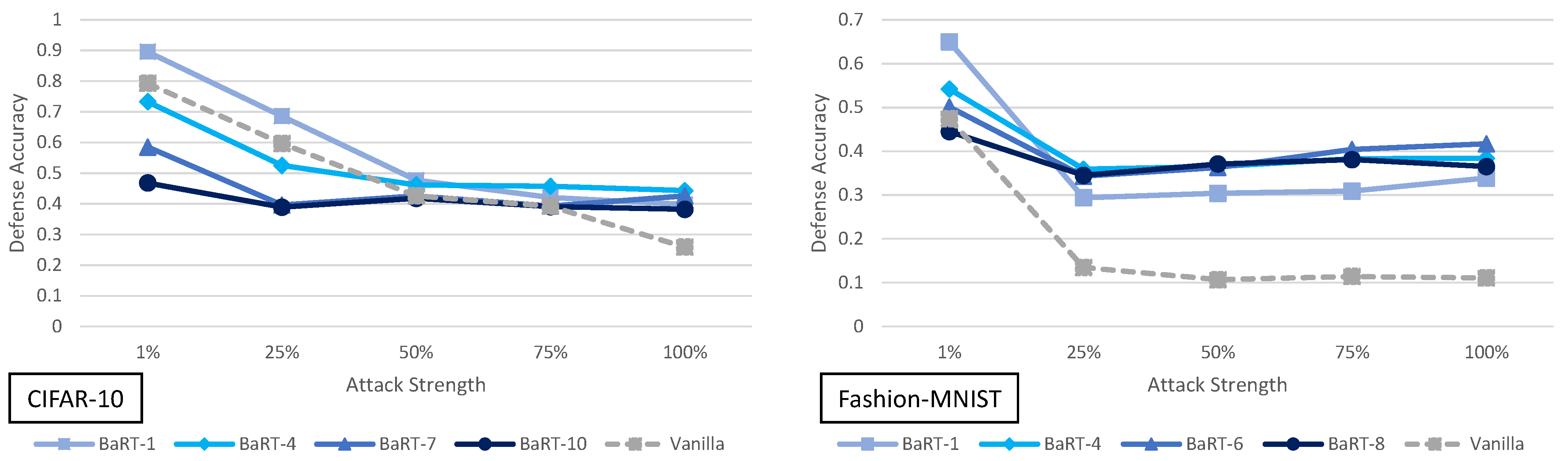 Entropy 23 01359 g005
