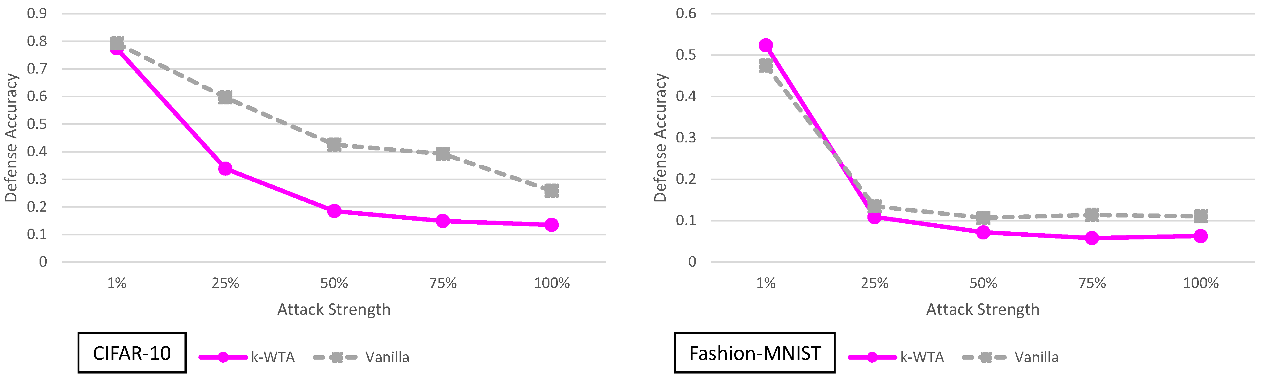 Entropy 23 01359 g006