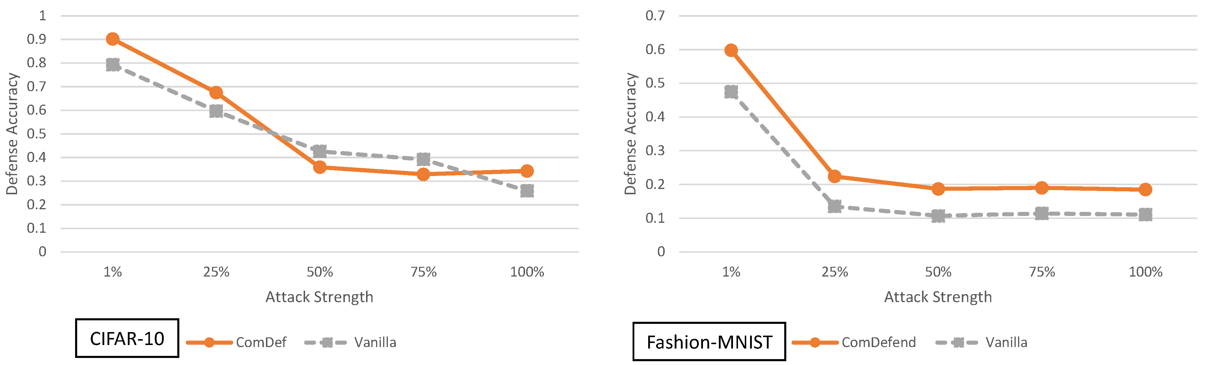 Entropy 23 01359 g007