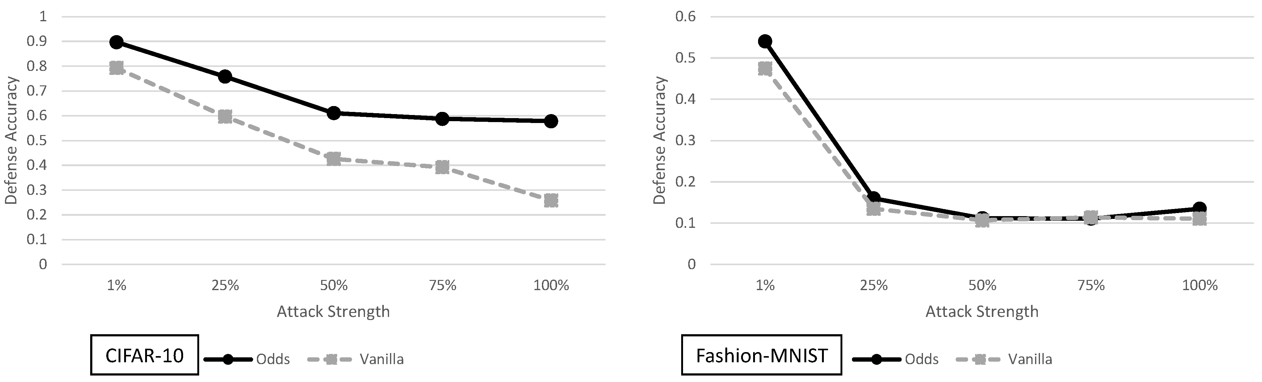 Entropy 23 01359 g008