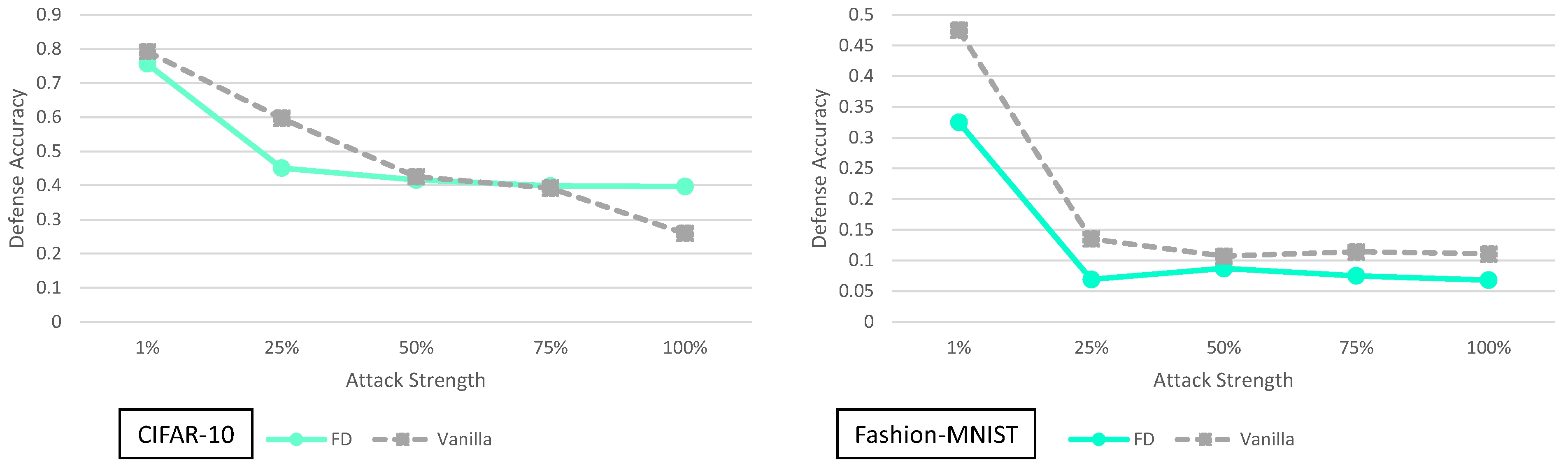 Entropy 23 01359 g009