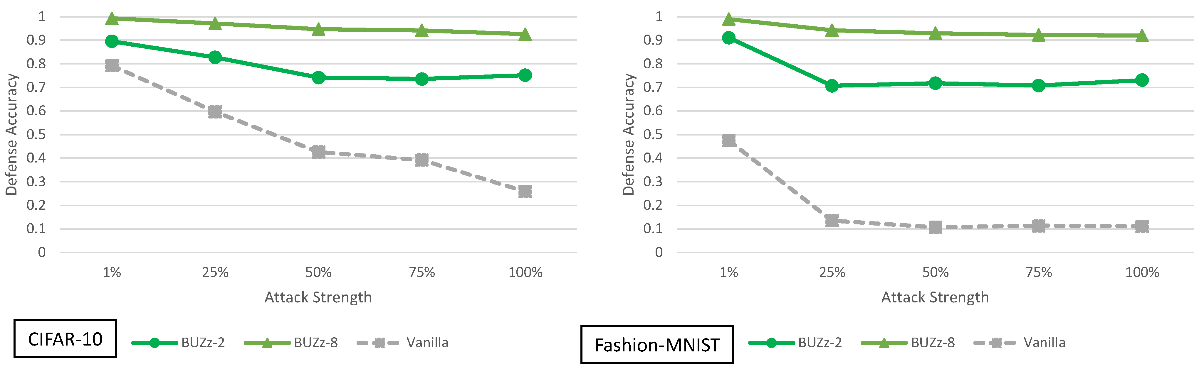 Entropy 23 01359 g010