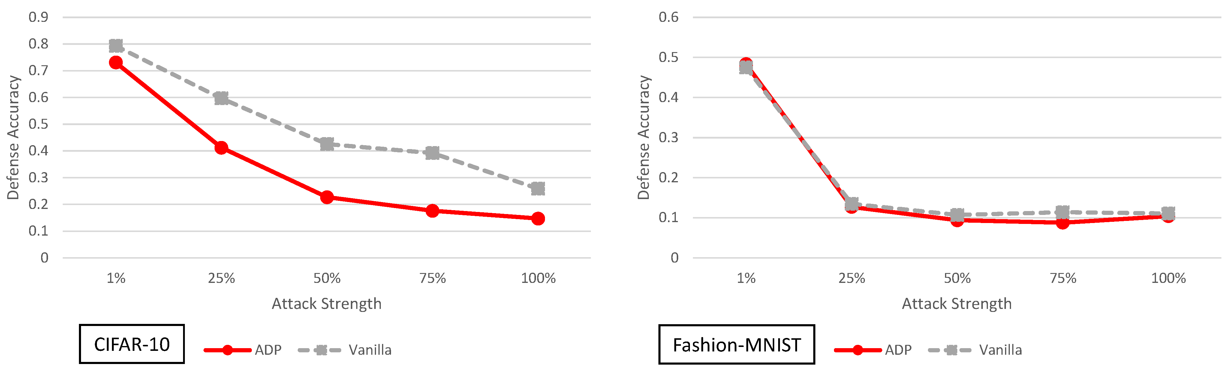 Entropy 23 01359 g011