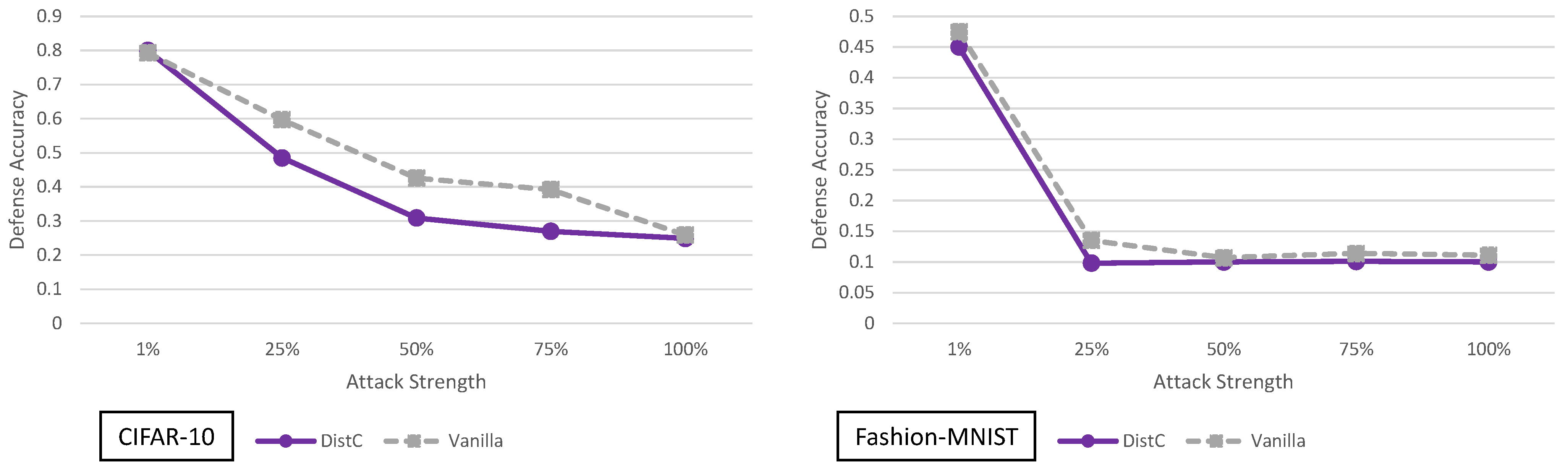 Entropy 23 01359 g012
