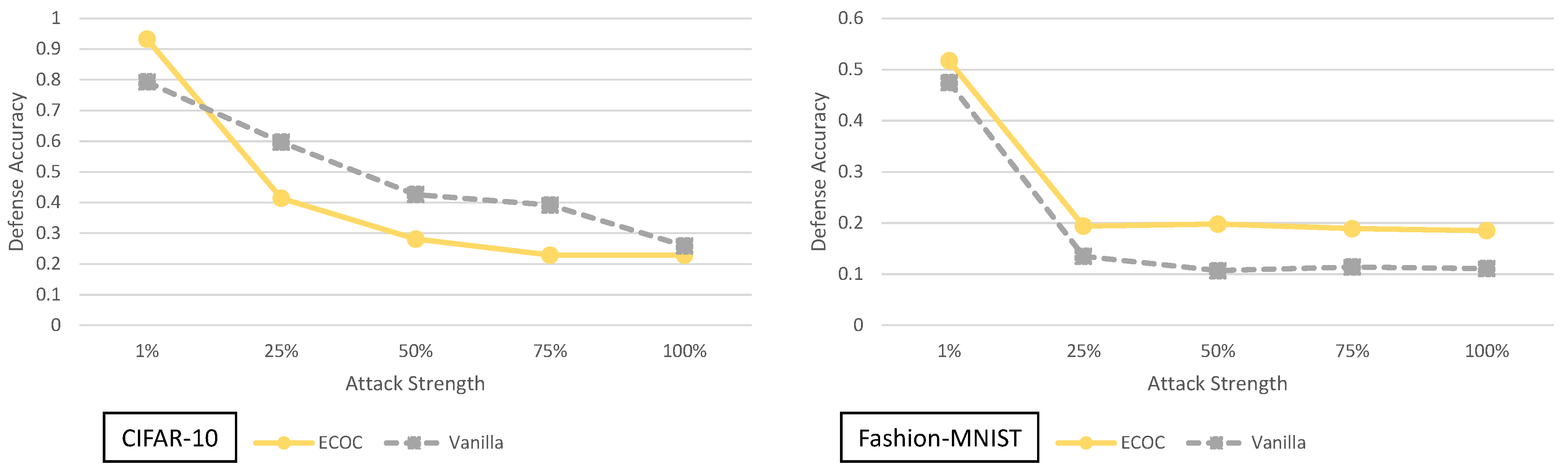 Entropy 23 01359 g013
