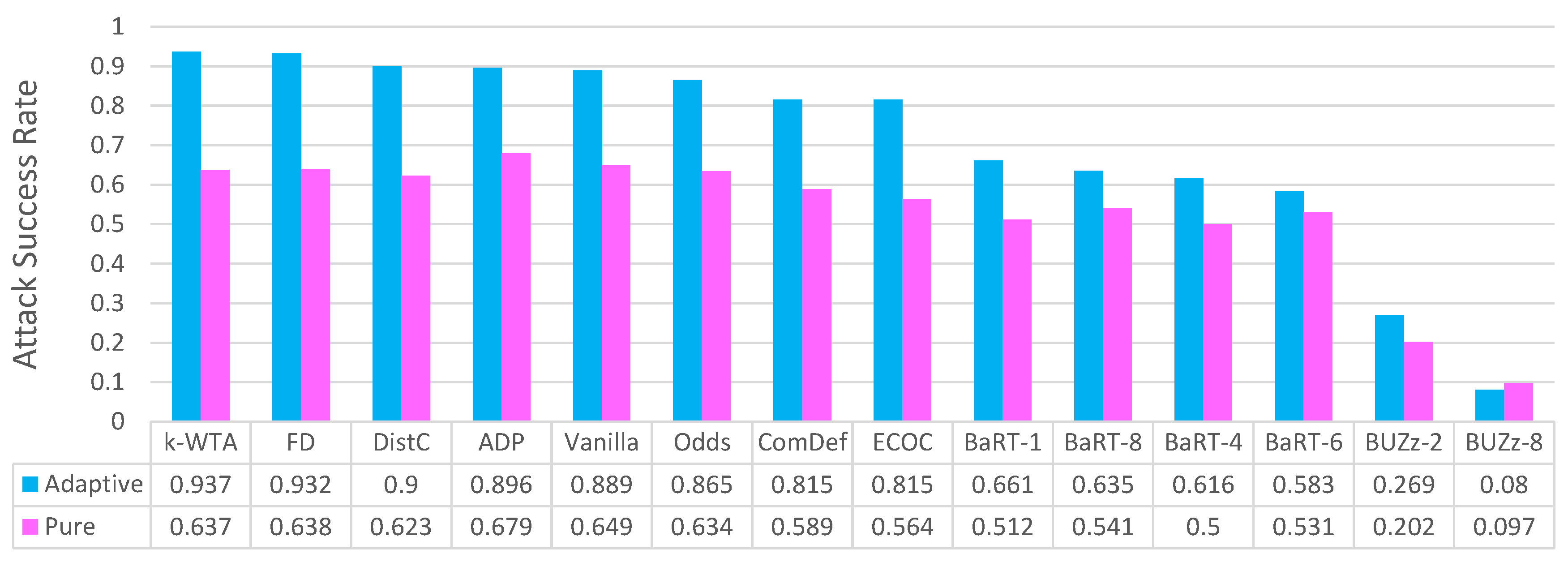 Entropy 23 01359 g014