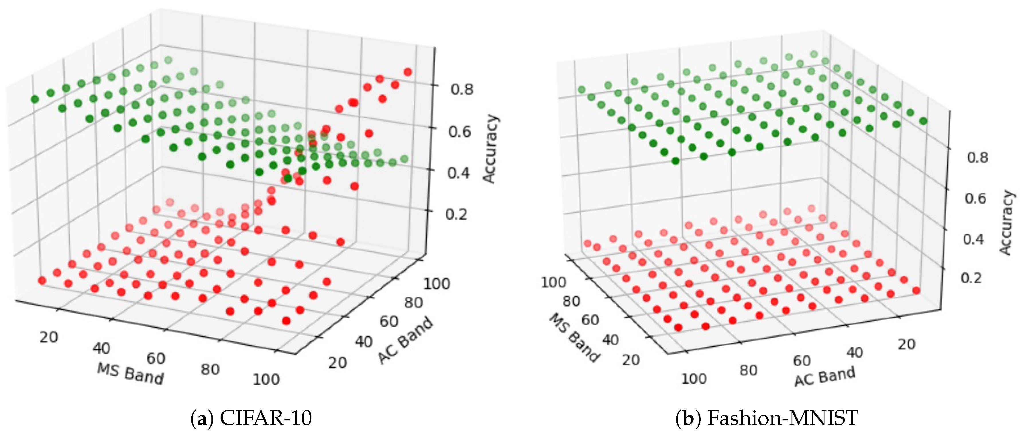Entropy 23 01359 g0a1