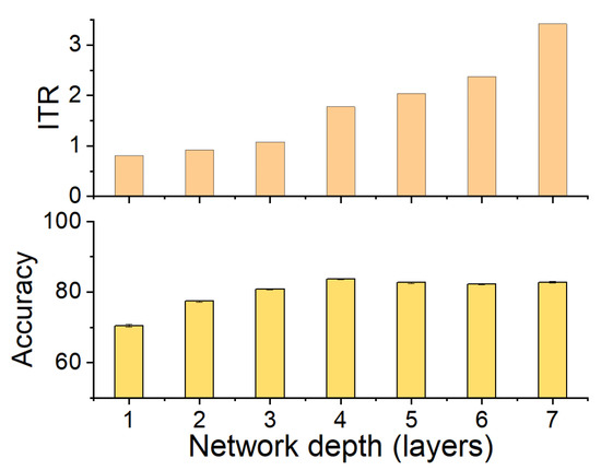 Entropy 23 01360 g0a1 550