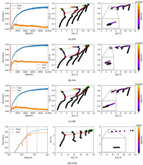 Entropy 23 01360 g0a2 550