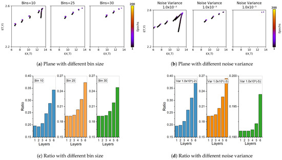Entropy 23 01360 g0a4 550