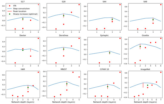 Entropy 23 01360 g0a5 550