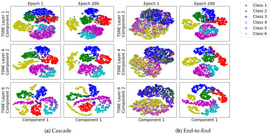 Entropy 23 01360 g0a6 550