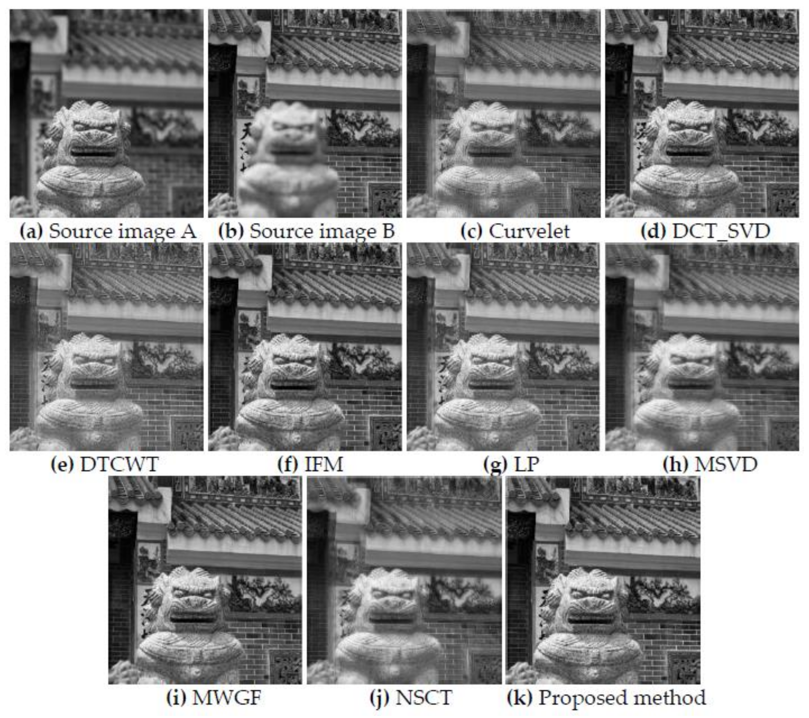 Entropy 23 01362 g010