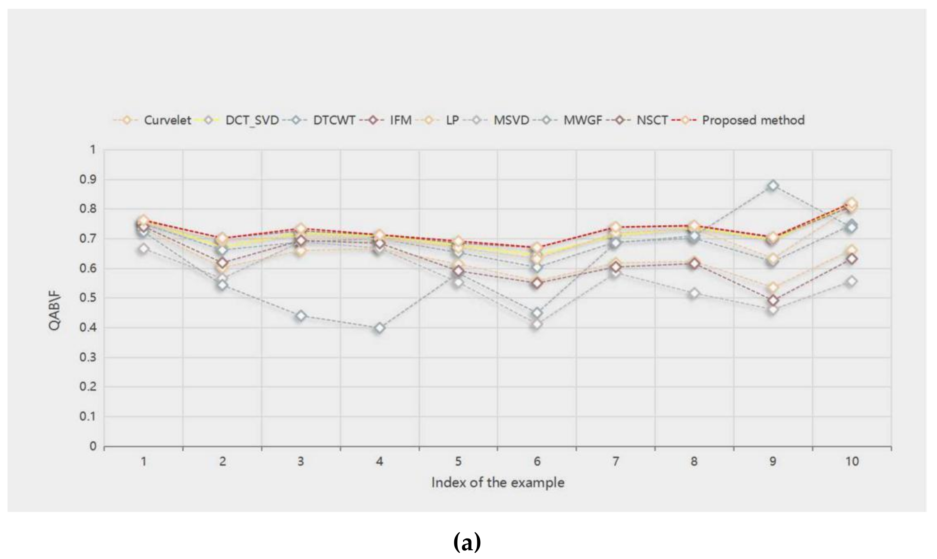 Entropy 23 01362 g014a