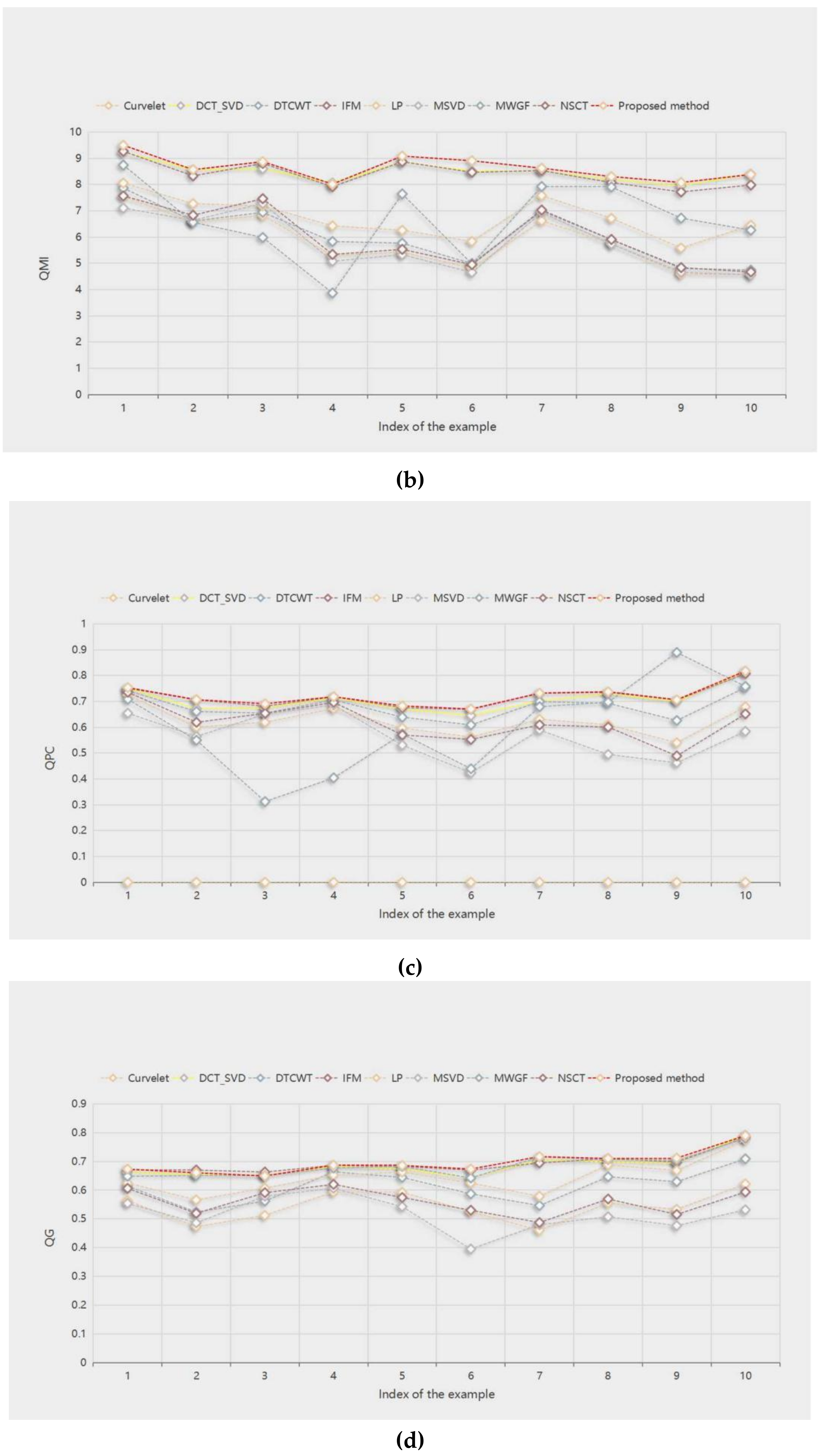 Entropy 23 01362 g014b