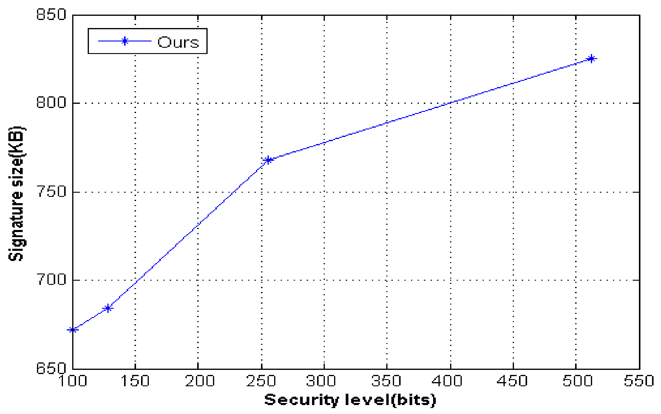 Entropy 23 01364 g002 Entropy 23 01364 g002