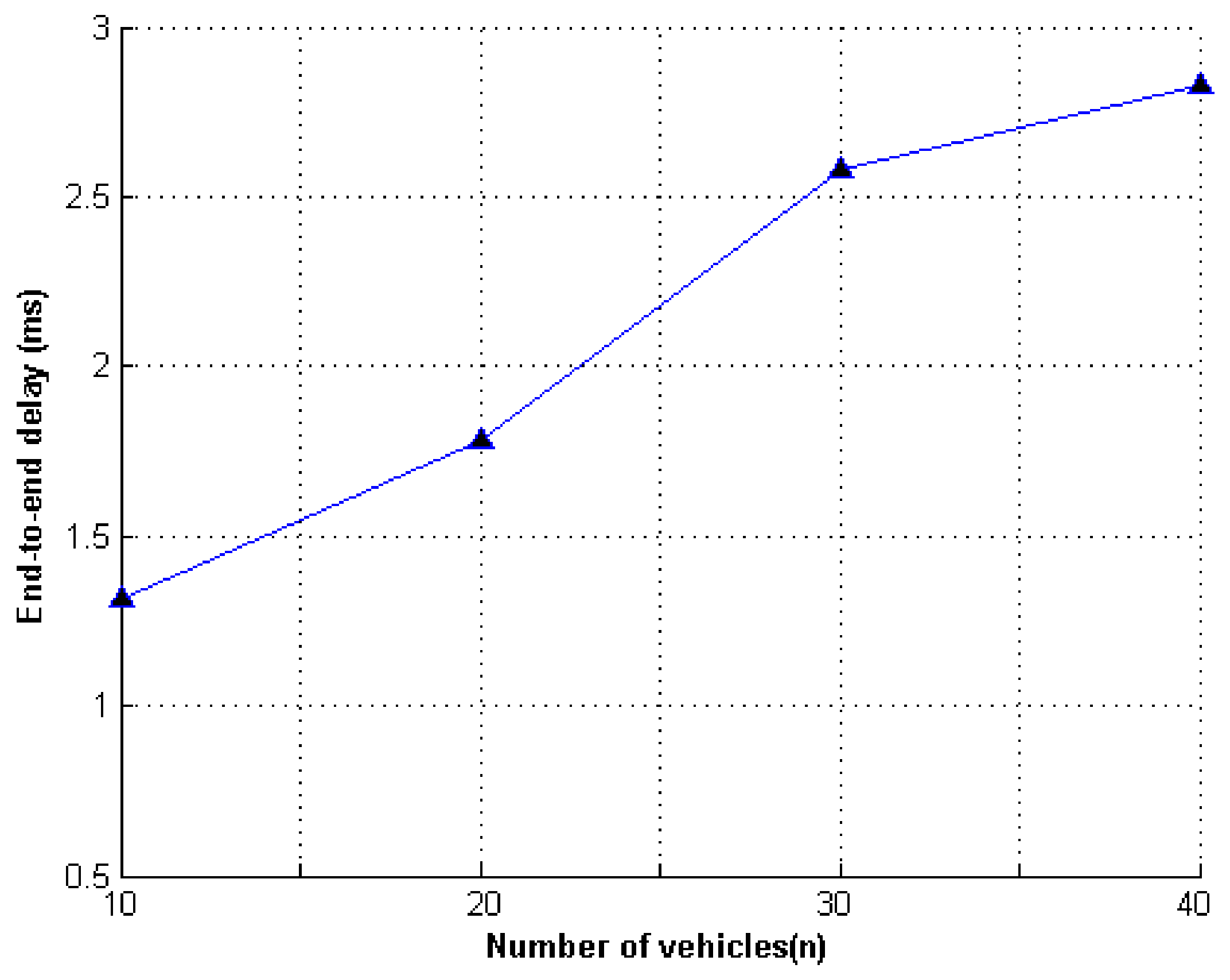 Entropy 23 01364 g005 Entropy 23 01364 g005