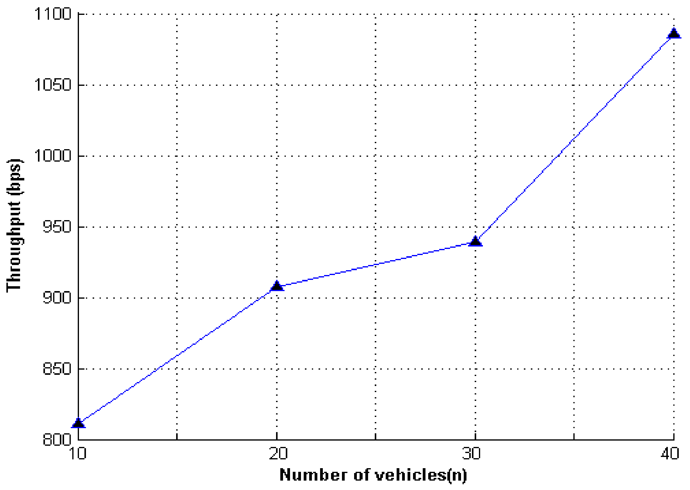 Entropy 23 01364 g006 Entropy 23 01364 g006