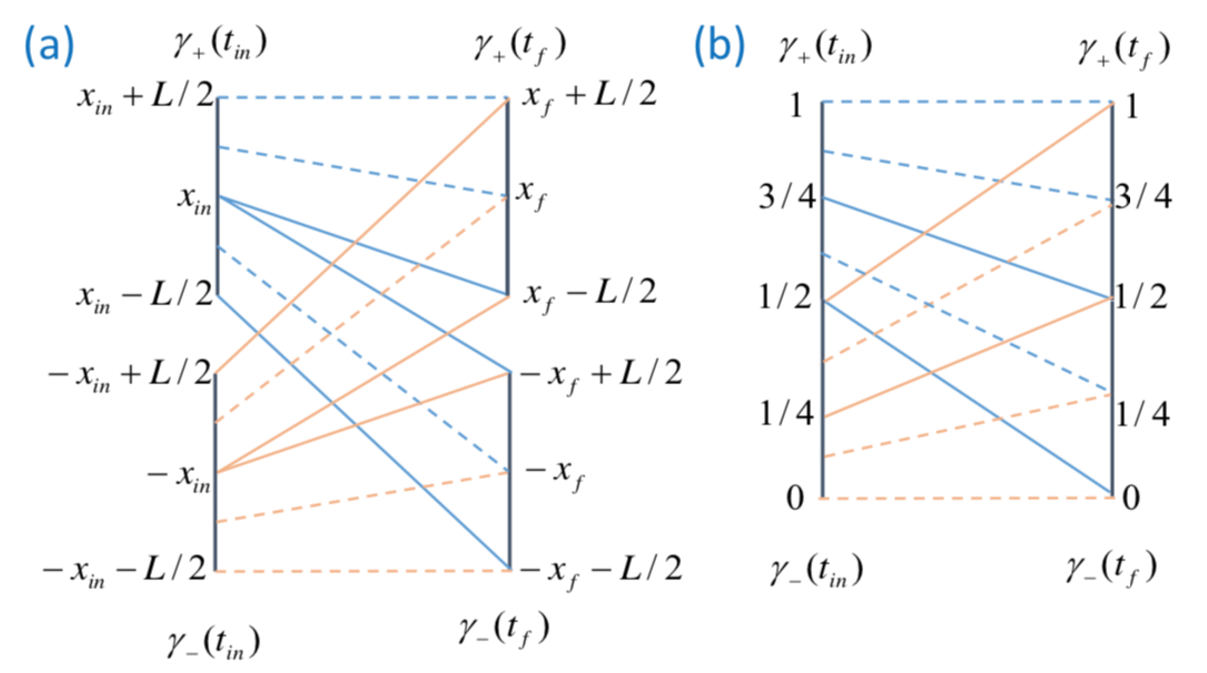 Entropy 23 01371 g002