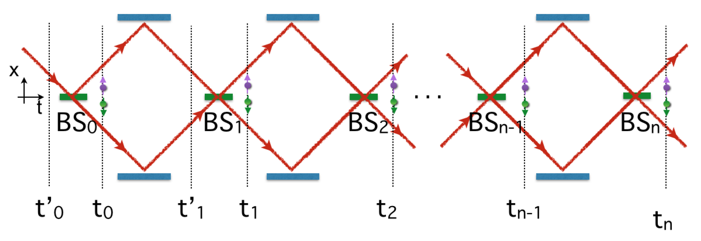 Entropy 23 01371 g004