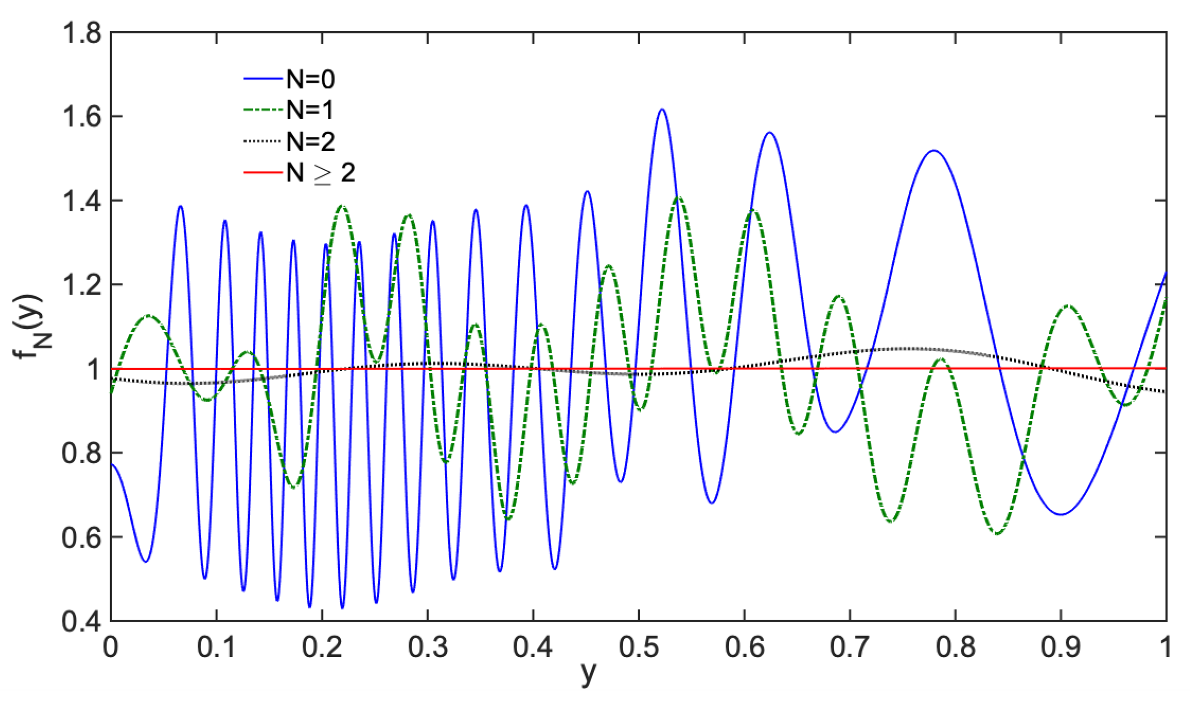 Entropy 23 01371 g006