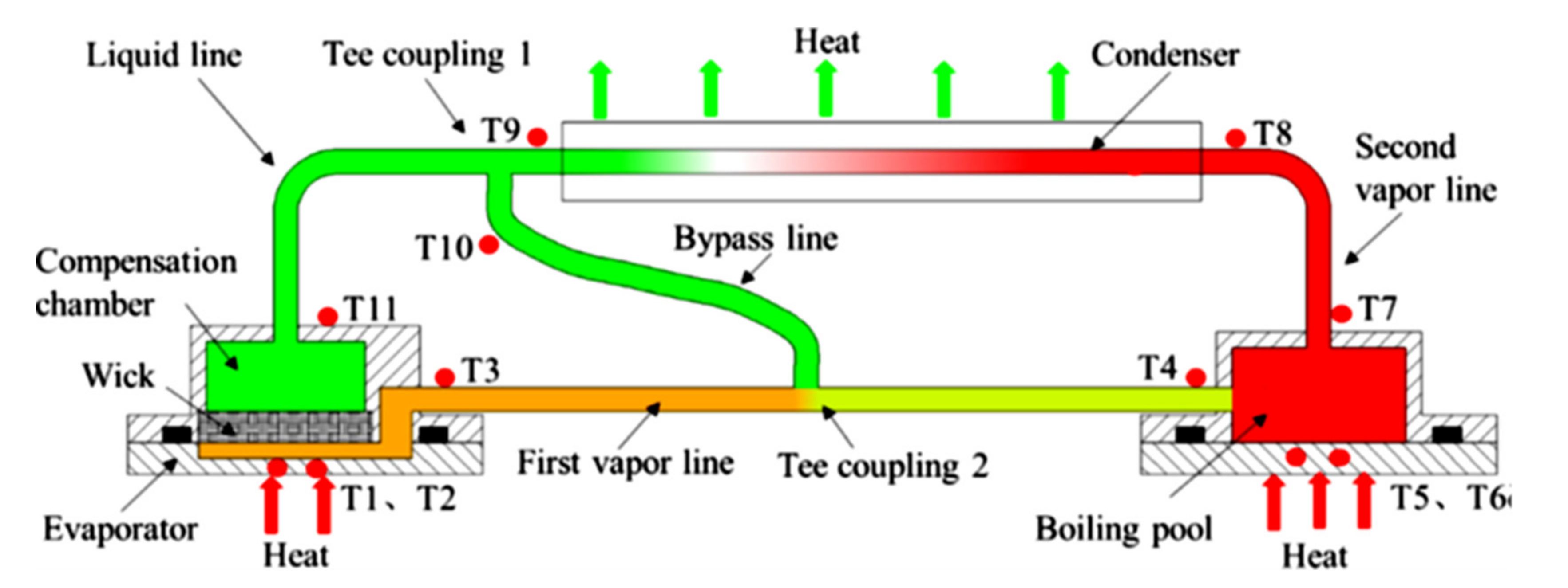 Entropy 23 01374 g014
