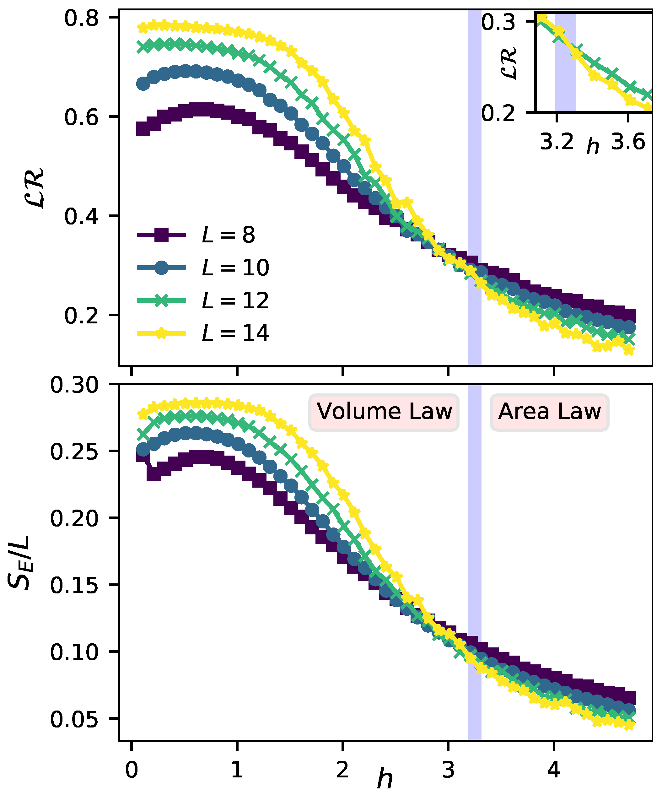 Entropy 23 01377 g002