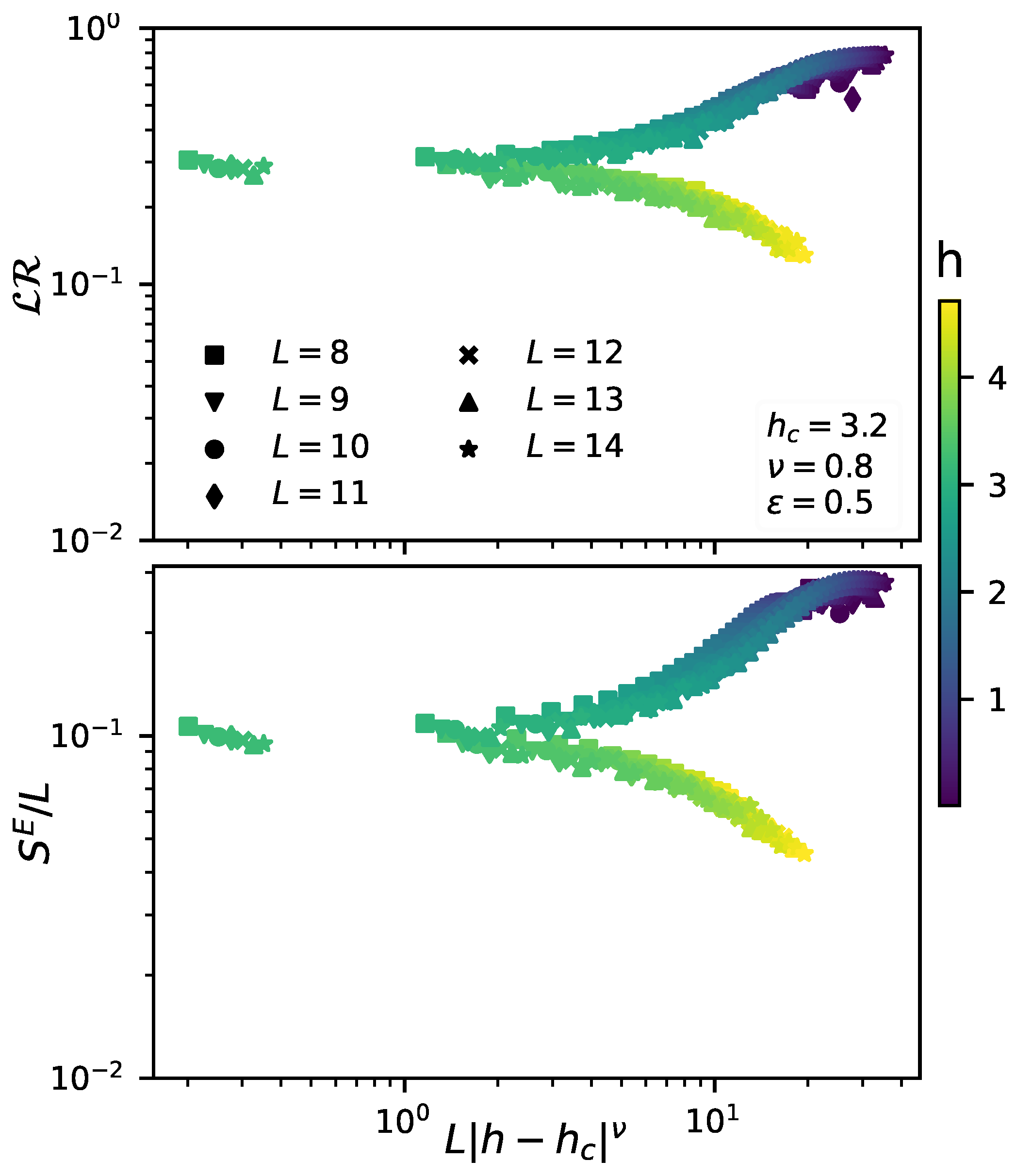 Entropy 23 01377 g003