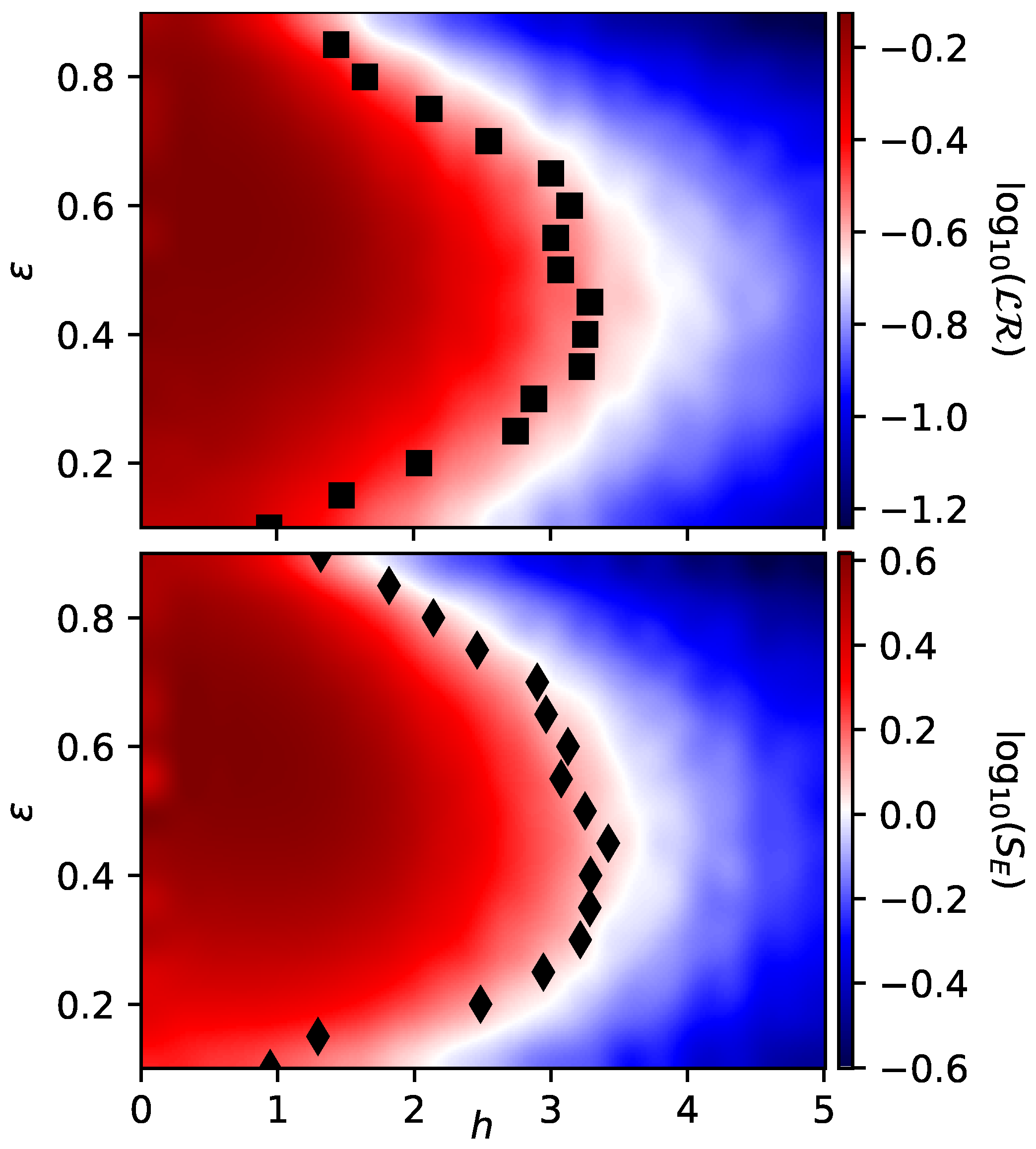Entropy 23 01377 g004
