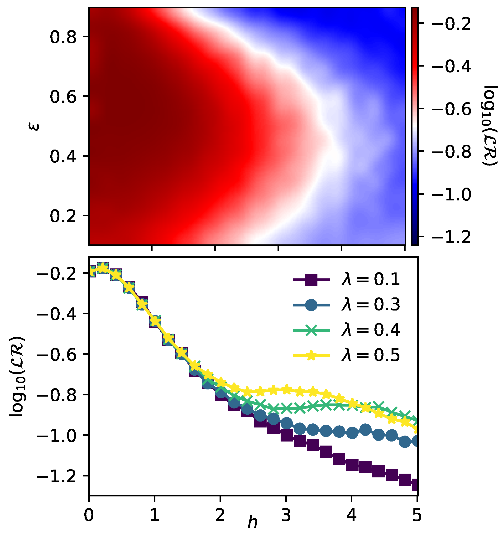 Entropy 23 01377 g005