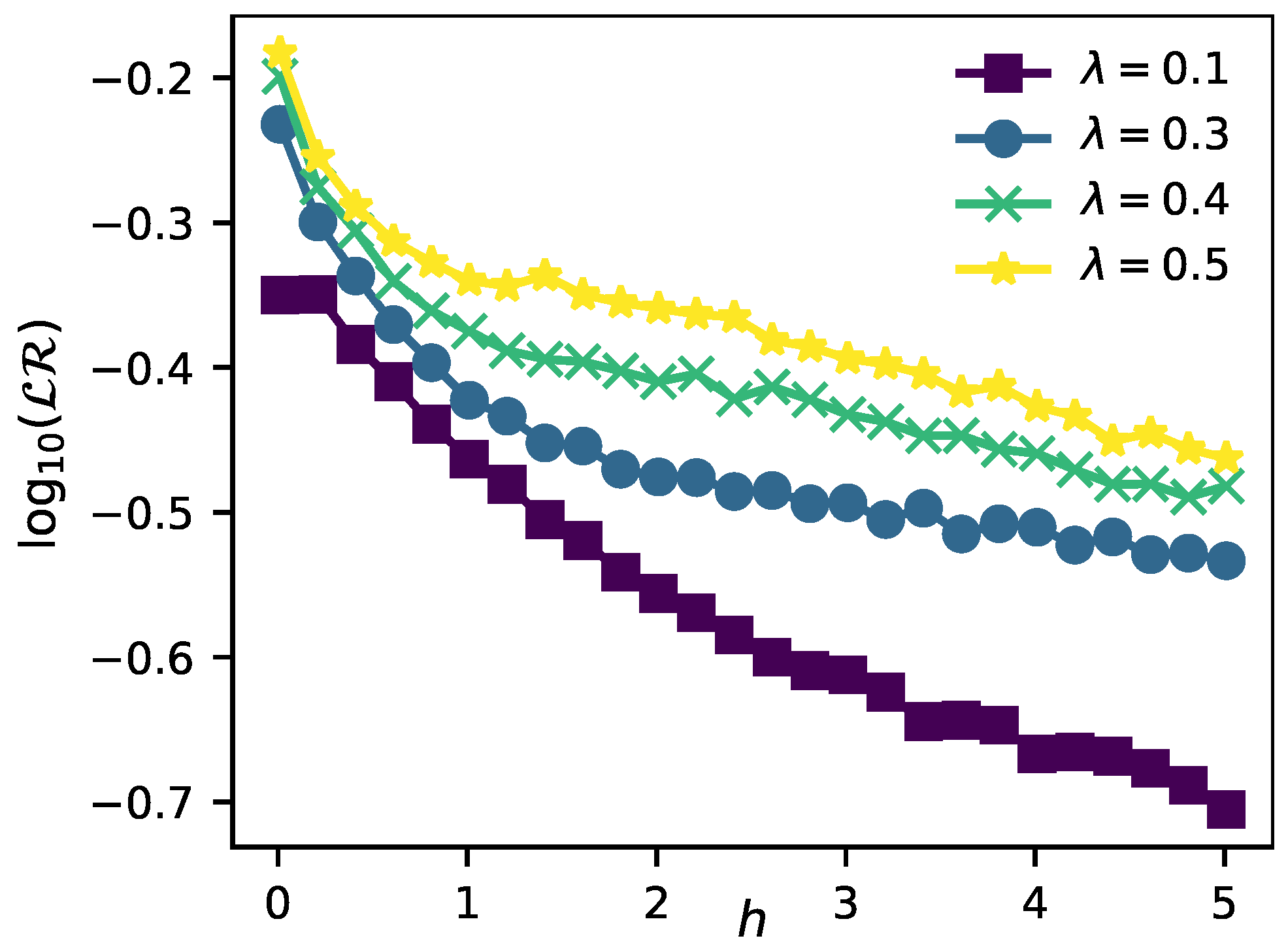 Entropy 23 01377 g006
