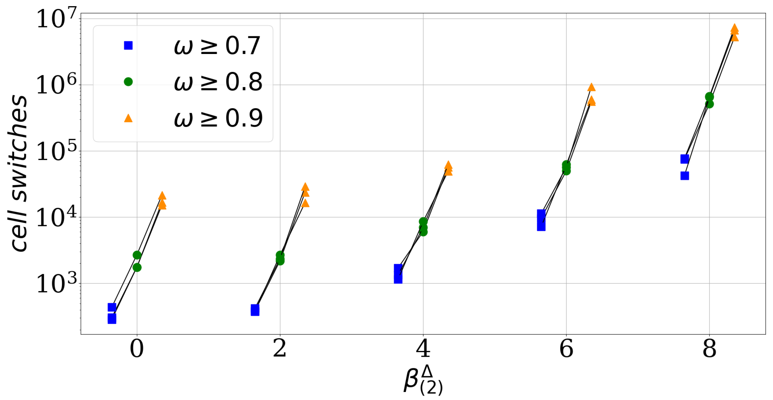 Entropy 23 01378 g003
