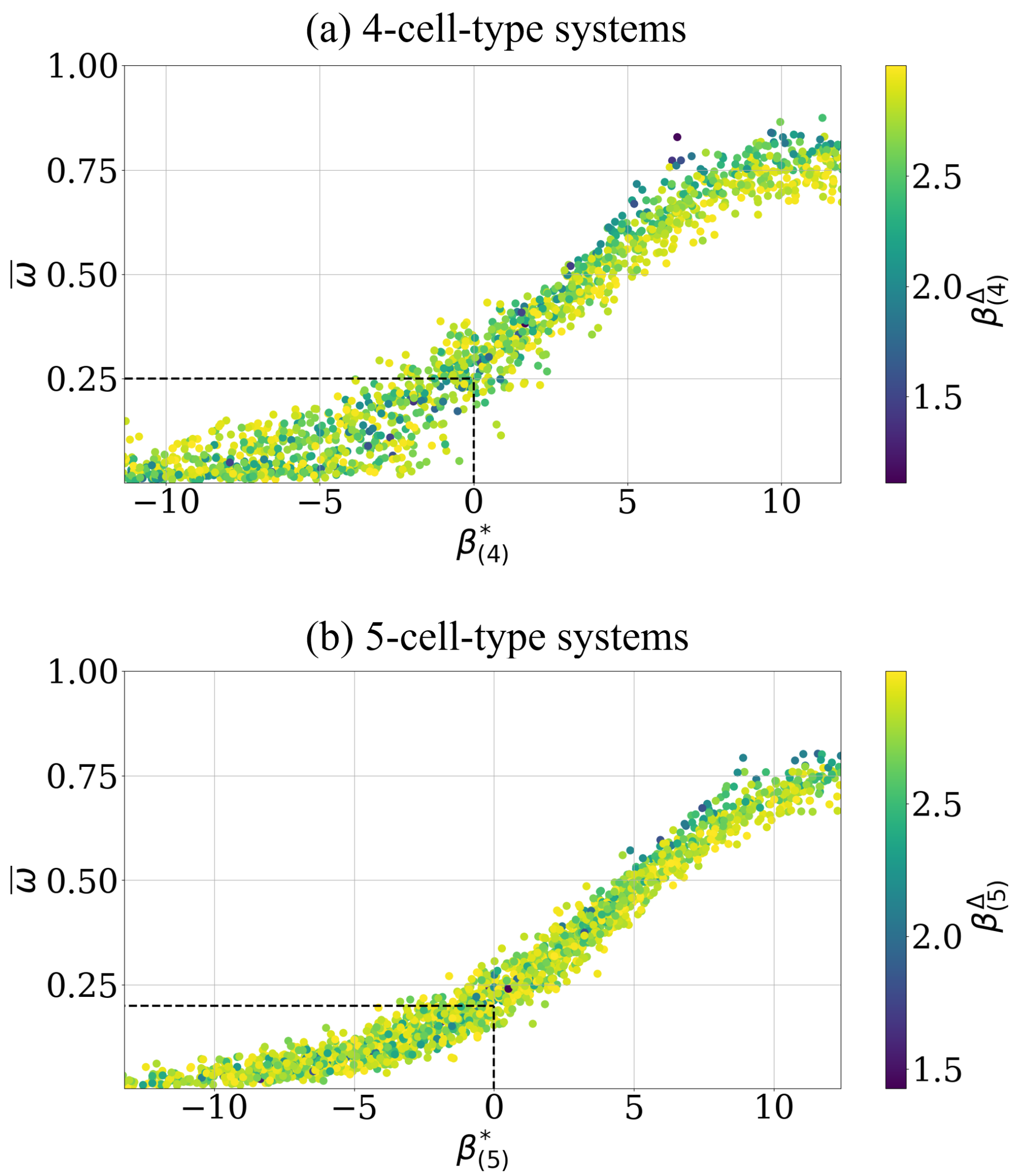 Entropy 23 01378 g0a1
