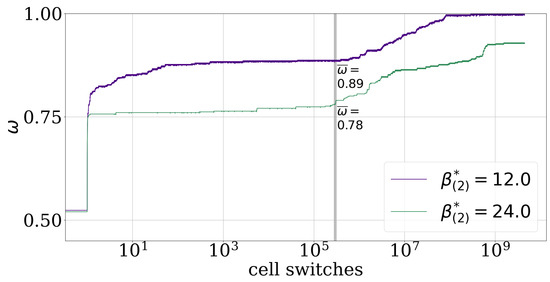 Entropy 23 01378 g0a2