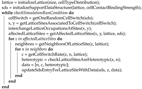 Entropy 23 01378 i001