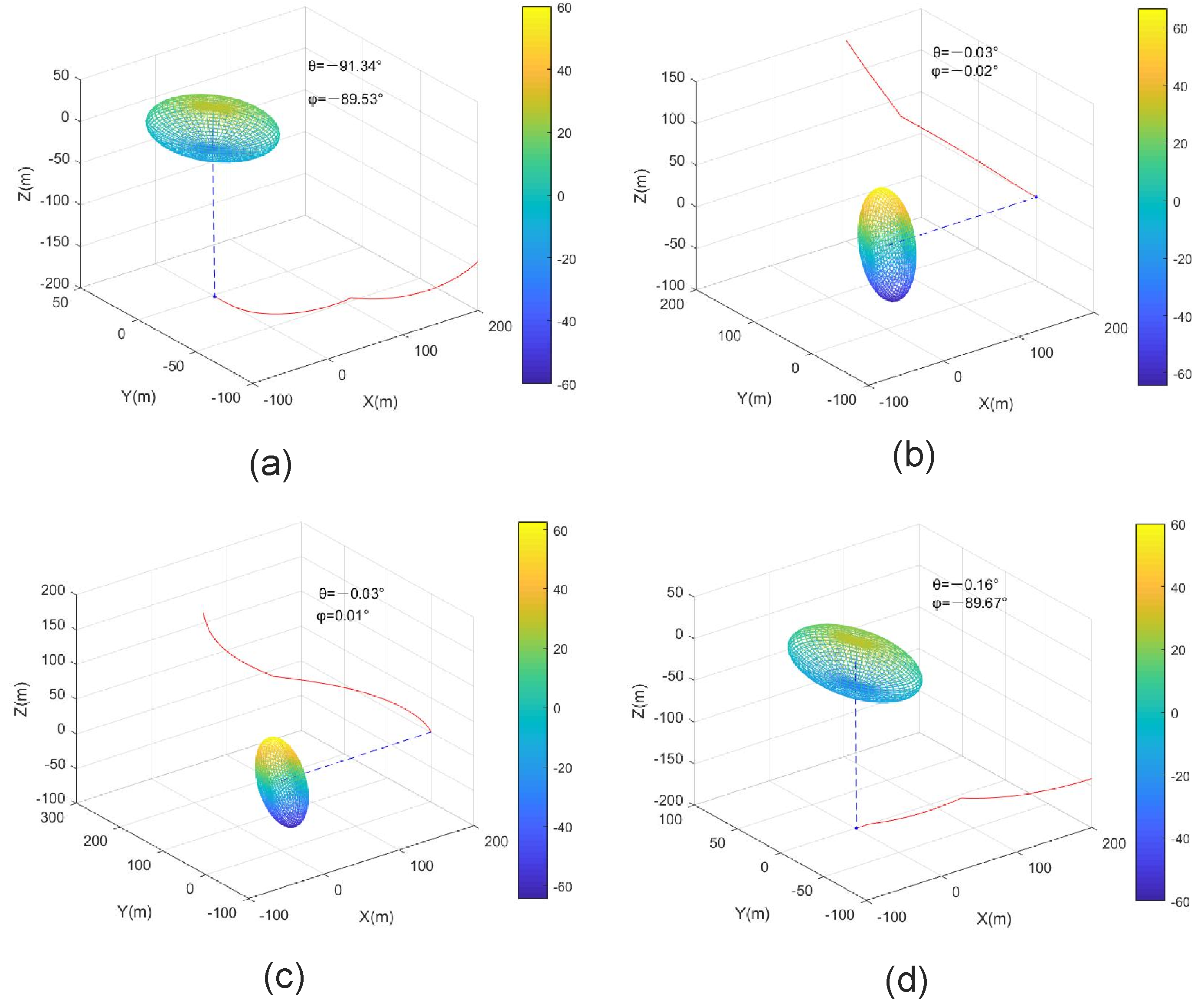 Entropy 23 01379 g005